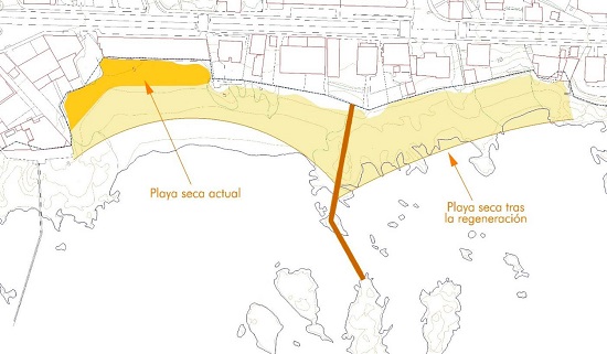 Plano do dique e o recheo das praias previsto